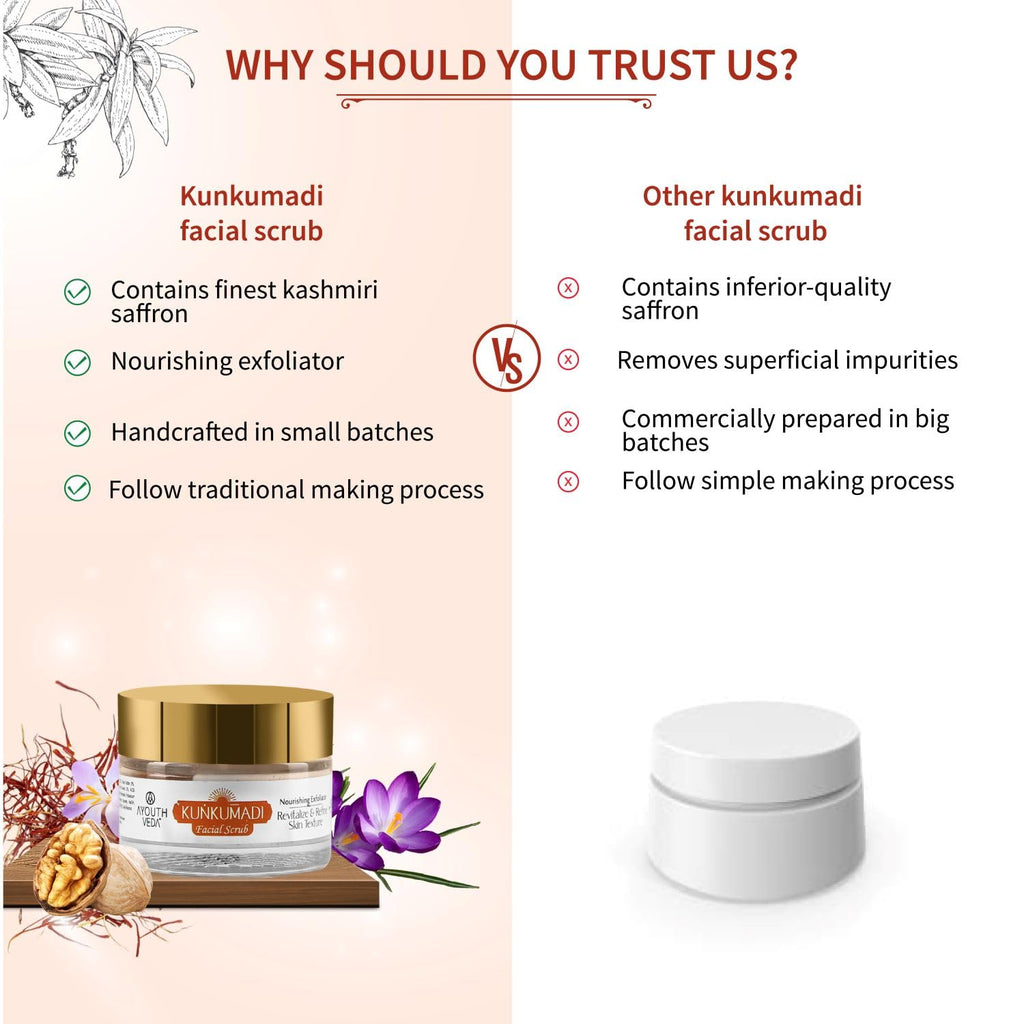 Ayouthveda Kunkumadi Face Scrub | Revitalize & Refine Skin Texture | With Walnut, Finest Kashmiri Saffron & Sunflower Extract | Cleanse Impurities & Promote New Cell Growth (Pack Of 1-50g)