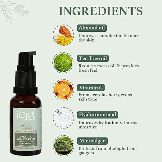 Iora Prebiotic Day & Night Radiant Serum - 30 ml