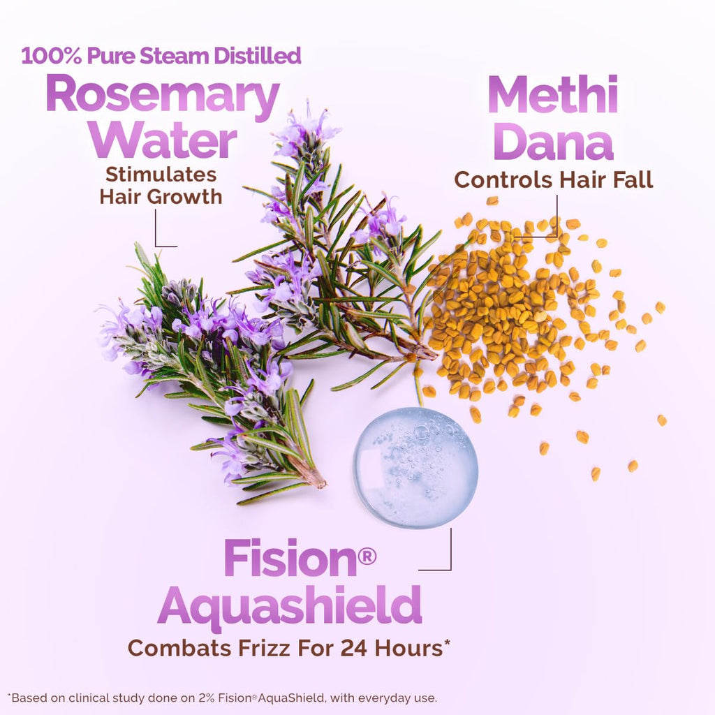 Mamaearth Rosemary Water Anti-Hair Fall Spray with 100% Pure Rosemary Water & Methi Dana | For Hair Growth | Stronger & Denser Hair | 24-H Frizz Control | Folligen ANALupe, Fision Aquashield | Shiny & Smooth Hair | 200 ml