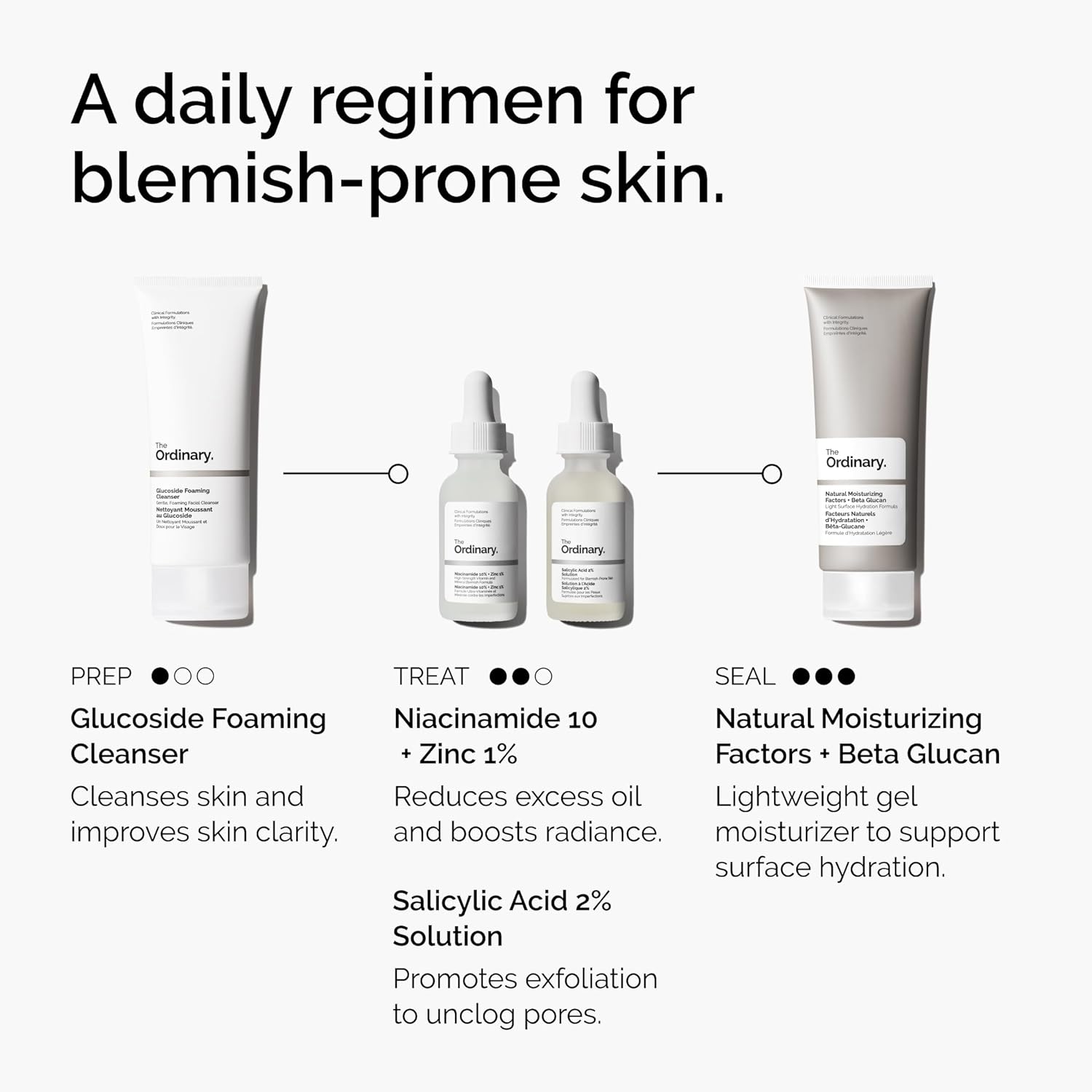 The Ordinary Salicylic Acid 2% Solution, Targeted Serum for Blemish-Prone Skin, 30ml