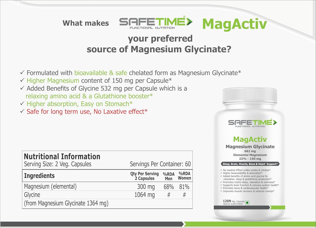 MagActiv MAGNESIUM GLYCINATE (Elemental Magnesium 150 mg per Capsule) Chelated, Bioavailable & Safe Sleep, Bone, Muscle, Heart Health (120 Veg. Capsules)