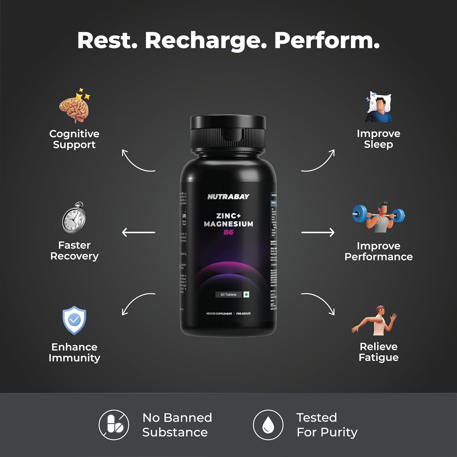 Nutrabay Pro Zinc Magnesium (ZMA) with 100% RDA Zinc, Magnesium Aspartate & Vitamin B6 â€“ Muscle Strength, Recovery, Better Sleep & Anxiety Relief â€“ 60 Veg Tablets | Tested for Purity