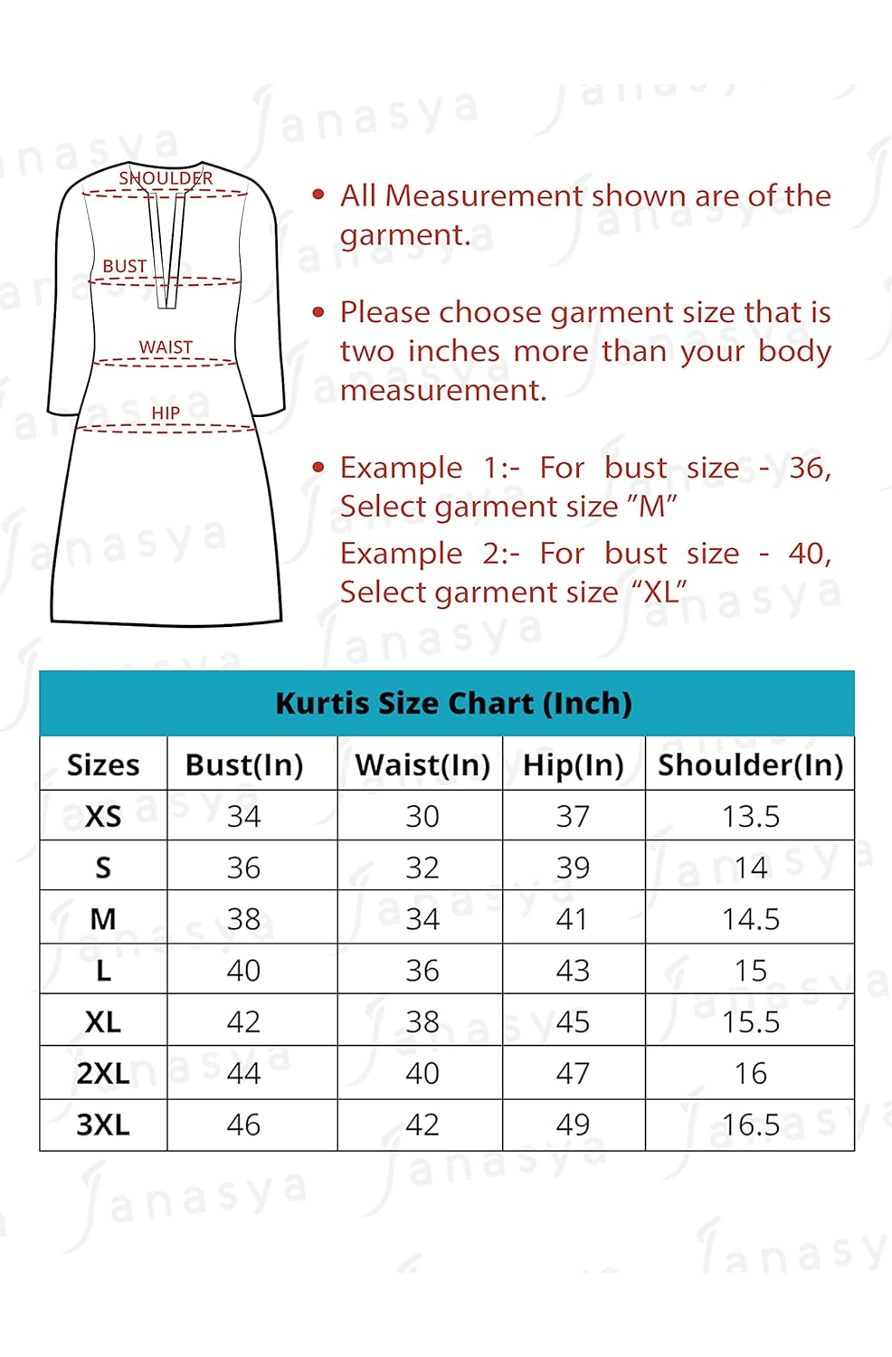 Janasya Women's Blue Cotton Striped Straight Kurta