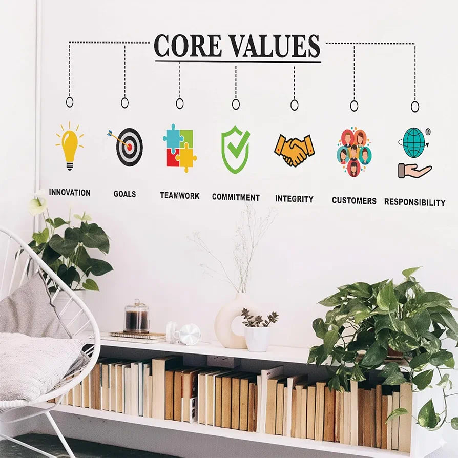 StickMe Core Values Office Corporate Motivational Quotes Wall Sticker Large - 240 x 75 cm
