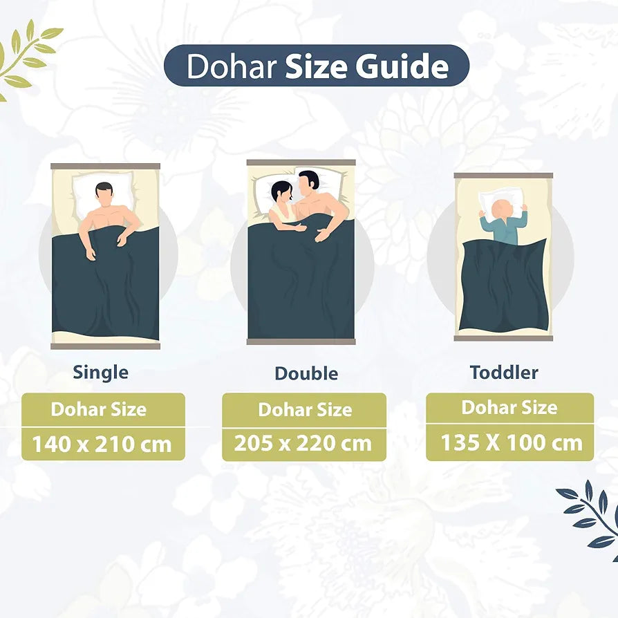 Divine Casa 120 GSM Microfiber Single Kids Dohar Soft & Lightweight Throw Blanket Floral Pattern Colour Galaxy Blue & White