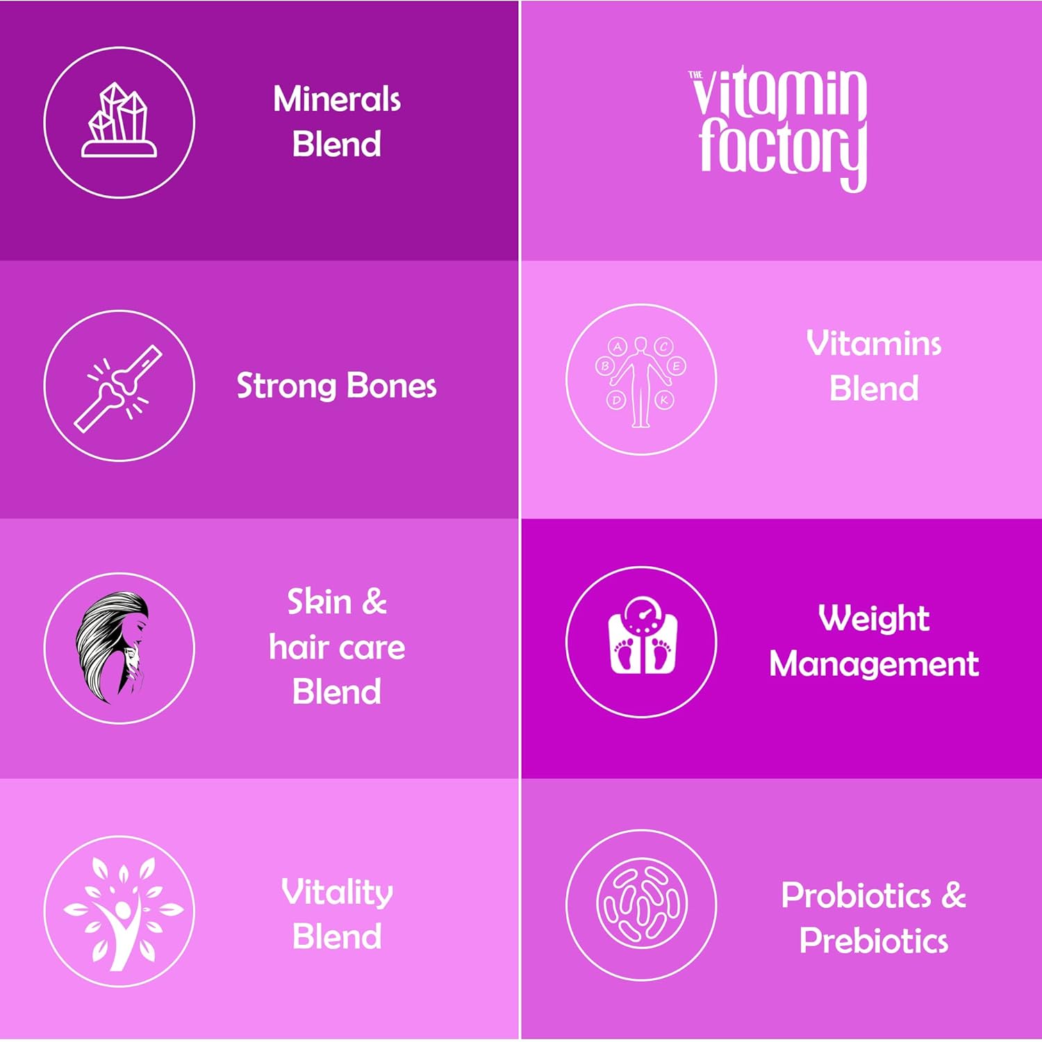 The Vitamin Factory Multivitamin For Women |Multimineral, Ginseng, Grape Seed Extract |Boost Immunity, Energy, and Skin Health- 90 Vegetable Tablets