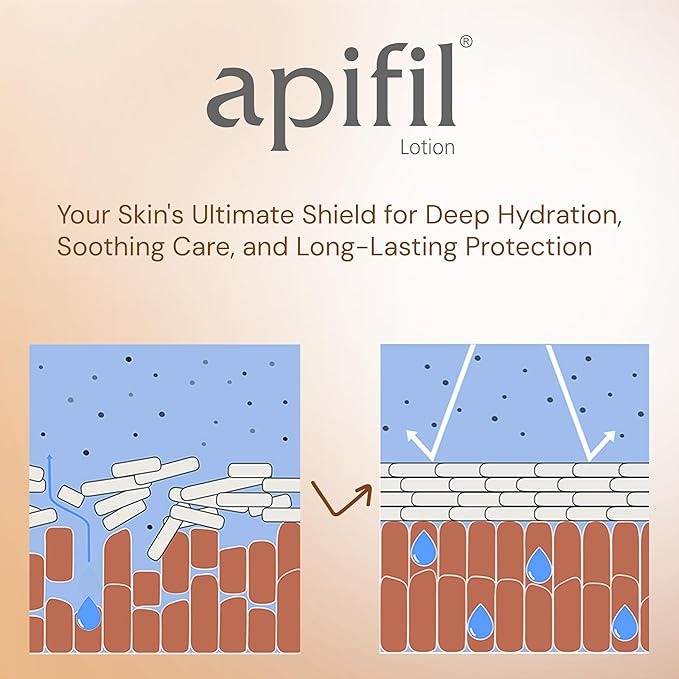 Apple Therapeutics Apifil Barrier Repair Lotion Enriched with Ceramide Lipids & GLA Lotion - 100 ml