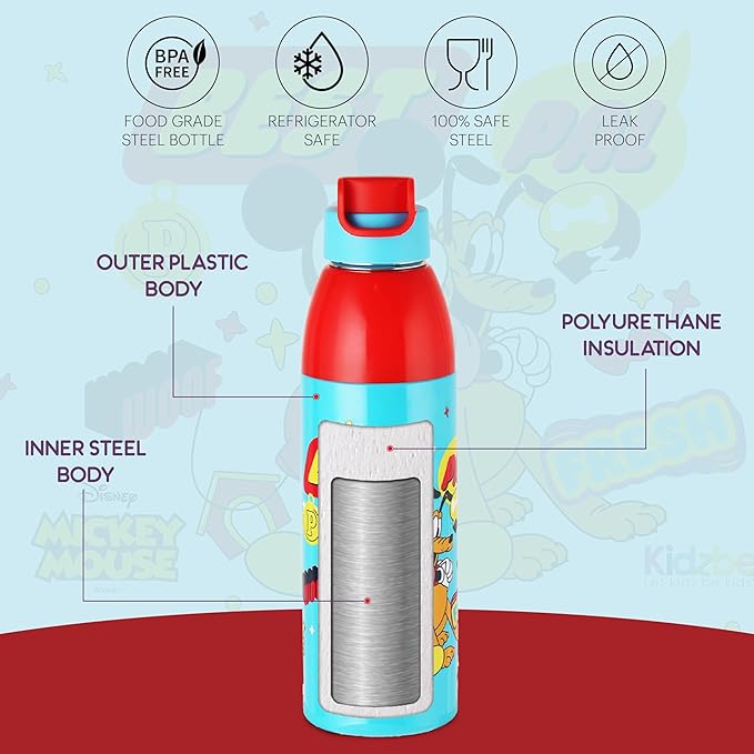 Cello Kidzbee Uranus 600 Best Pals Water Bottle | 540 ml