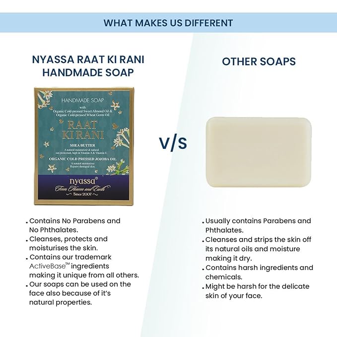 Nyassa Raat Ki Raani Natural Handmade Bathing Soap - 150 Gms