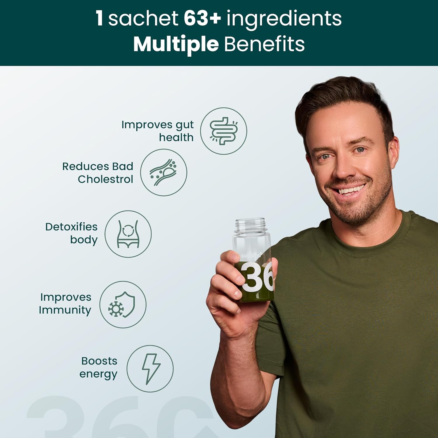 Supply6 360 Ultimate Health Powder for Women & Men | Daily Supplement with 63+Vitamins, Minerals, Probiotics, and Superfoods | Daily Greens | Gut Health supplements, Energy, Immunity (15 Servings)