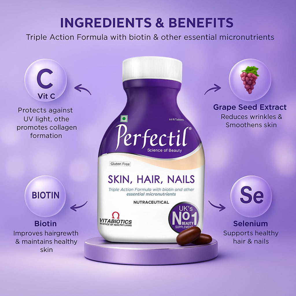 Perfectil Skin Hair Nails Multivitamin Tablets (2 Months Pack) | Triple Action Formula with Biotin, Grape Seed Extract, L-Cysteine & 19 Micronutrients | Daily Multivitamin & Nutritional Supplement | Gluten Free | 60 Tablets | 1,079mg Per Tablet