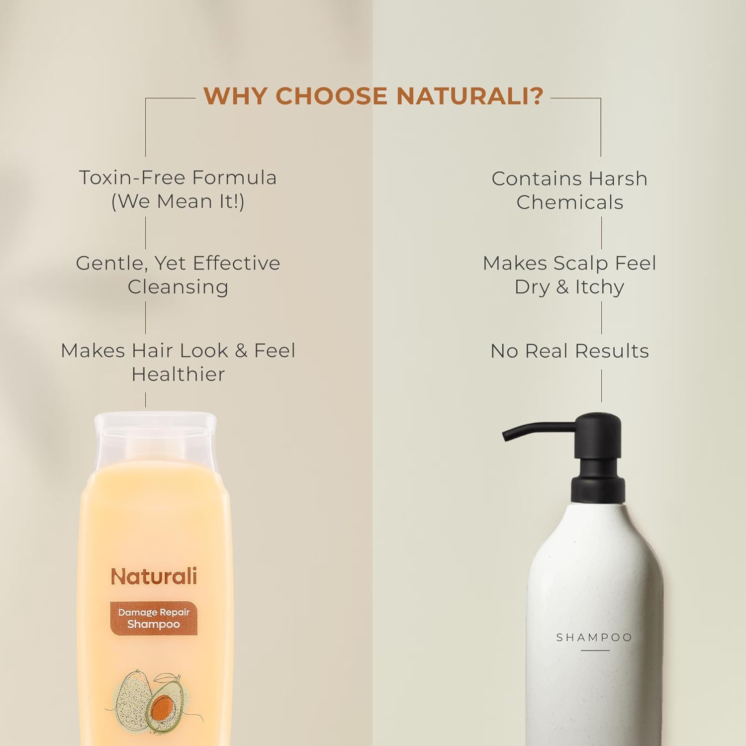 Naturali Damage Repair Shampoo | Improves Damaged Hair In Just 4 Uses | With Avocado & Moringa Oil | Sulphate Free | For Women | Shampoo for Frizzy and Dry Hair | Paraben Free | 370 ml