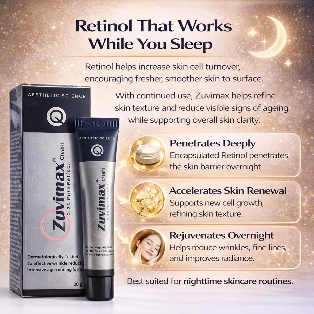 Zuvimax 0.2% Pure Retinol Cream 20gm