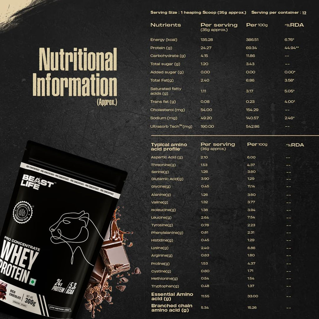 BeastLife Whey Protein Sachets 300 Gram | Rich Chocolate Flavour | 24g Protein, 5.3g BCAA, Ultrasorb Tech | High Absorption for Muscle Gain | Fast Recovery | Sports Nutrition | Travel-Friendly Nutrition | Easy to Carry & Use Anywhere