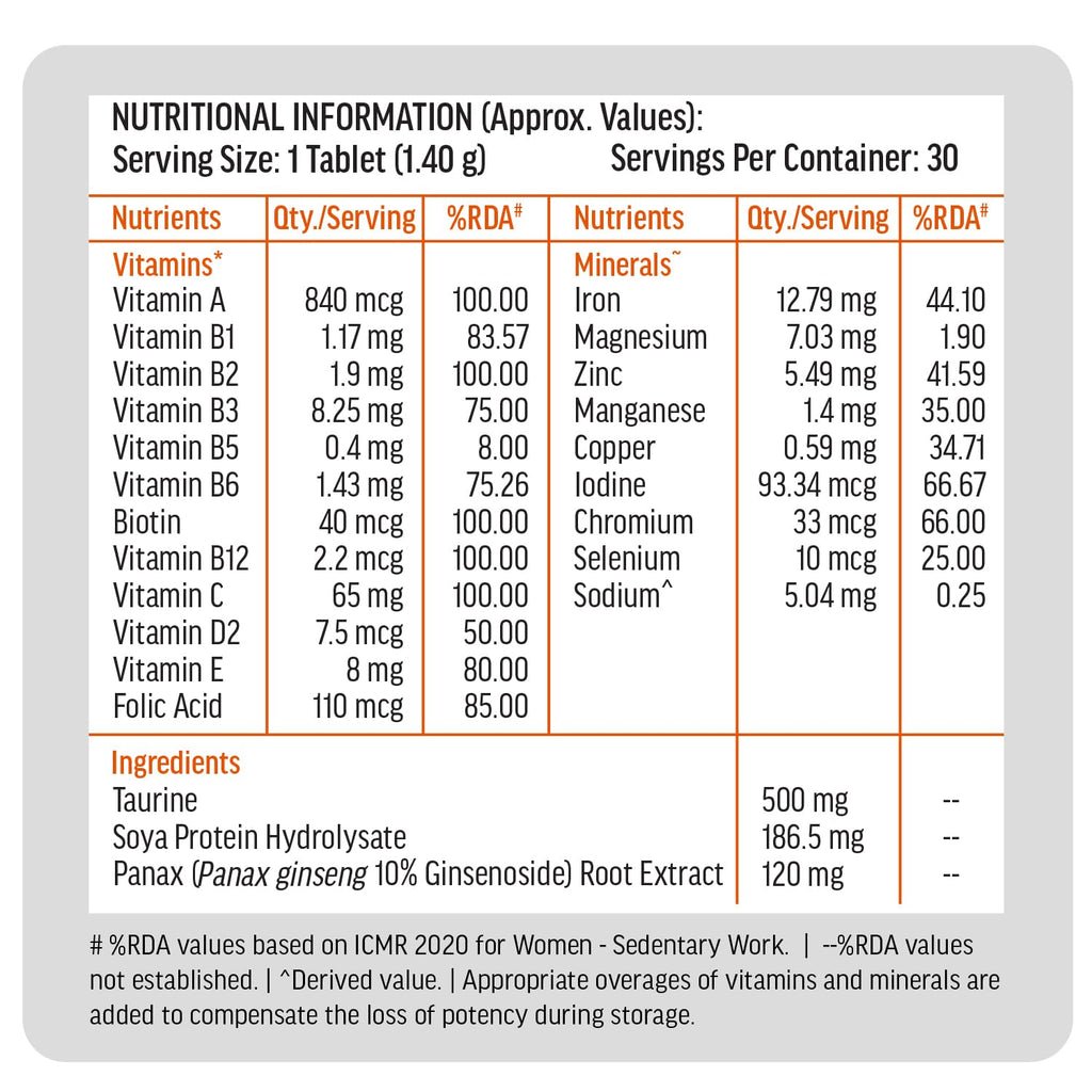 Hk vitals Multivitamin For Men and Women (30 Tablets) | With Zinc, Vitamin C, Vitamin D3, Multiminerals & Ginseng Extract