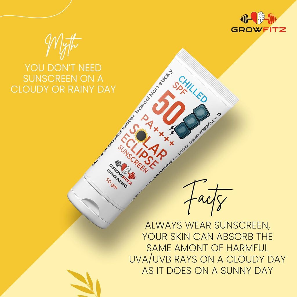 Growfitz Unisex Multivitamin SPF 50 PA+++ Sunscreen | For Dry, Sensitive, Oily & Combination Skin | Lightweight, No White Cast | Mineral & Water Based | Natural Mint | No Harmful Chemicals (50g)