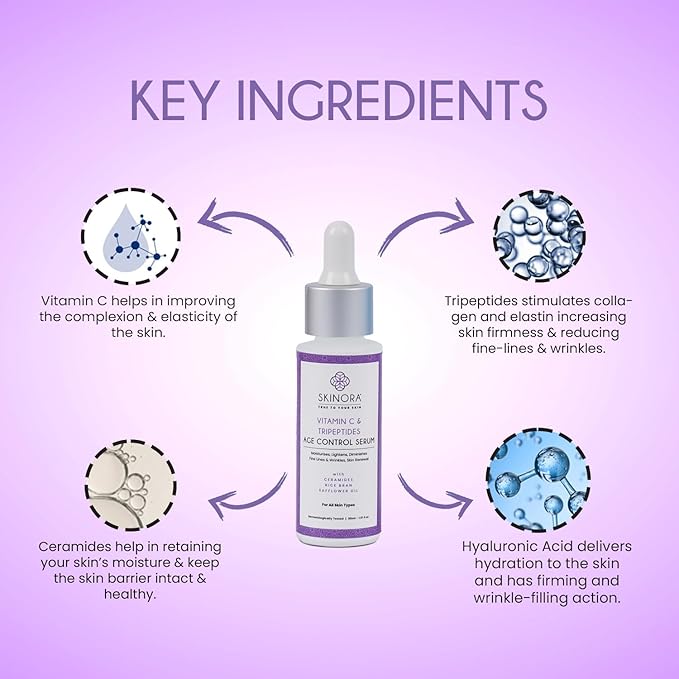 Skinora Vitamin C & Tripeptides Age Control Serum - 30 Ml