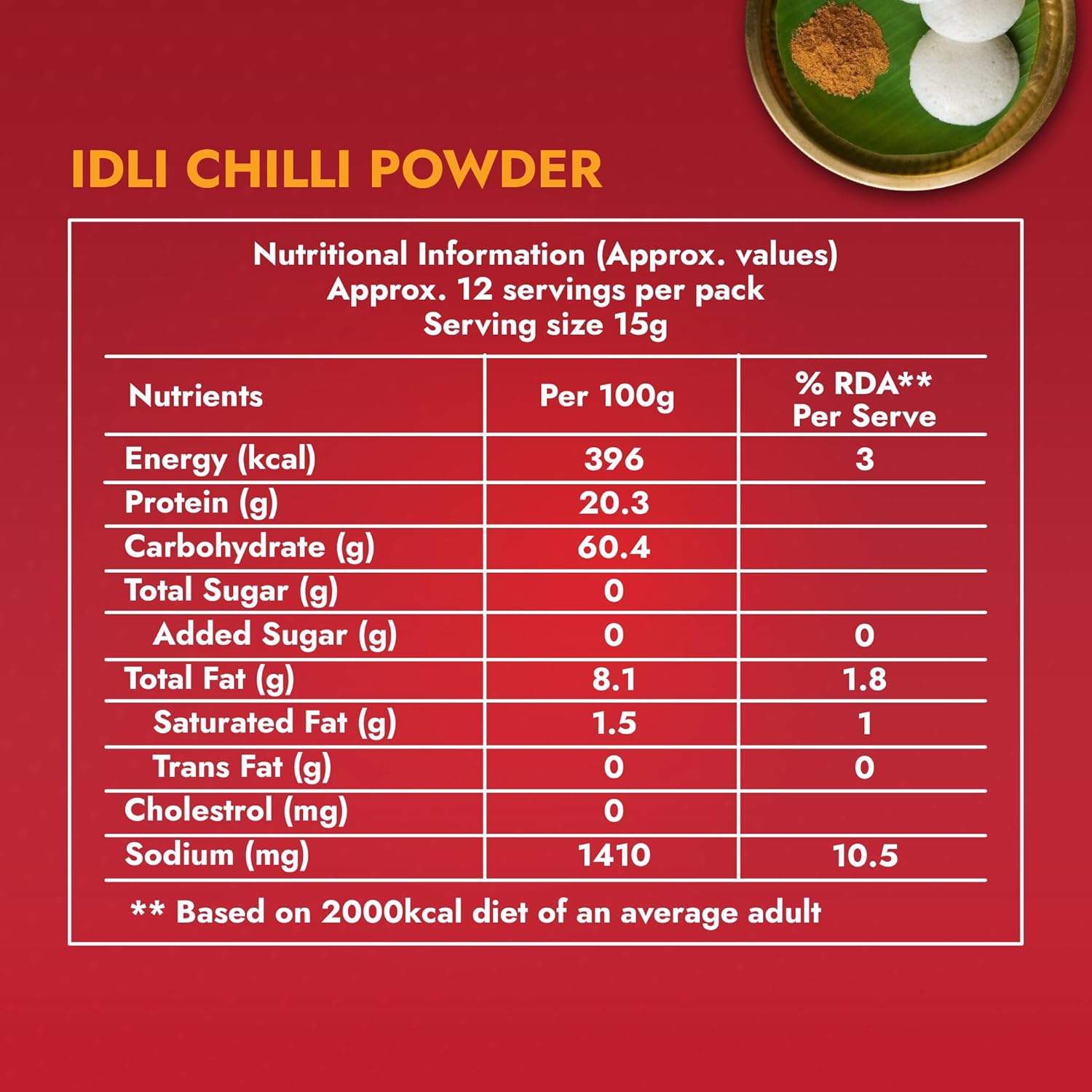 Sweet Karam Coffee Idli Podi (Chilli Gun Powder) – 180g | Authentic South Indian Homemade Spice Mix | Aromatic & Flavorful | No Preservatives | Tasty & Healthy | Perfect with Idli, Dosa & Rice