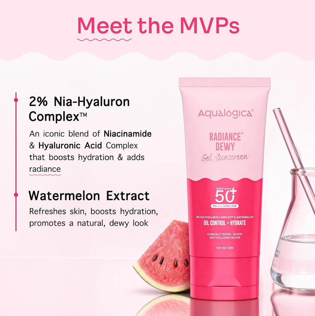 Aqualogica Radiance+ Dewy Gel Sunscreen SPF 50+ PA++++, 80g | 2% Nia-Hyaluron Complex | Broad Spectrum UVA/UVB & Blue Light Protection | Fragrance-Free | No White Cast | Lightweight | Anti-Pollution | For Men & Women