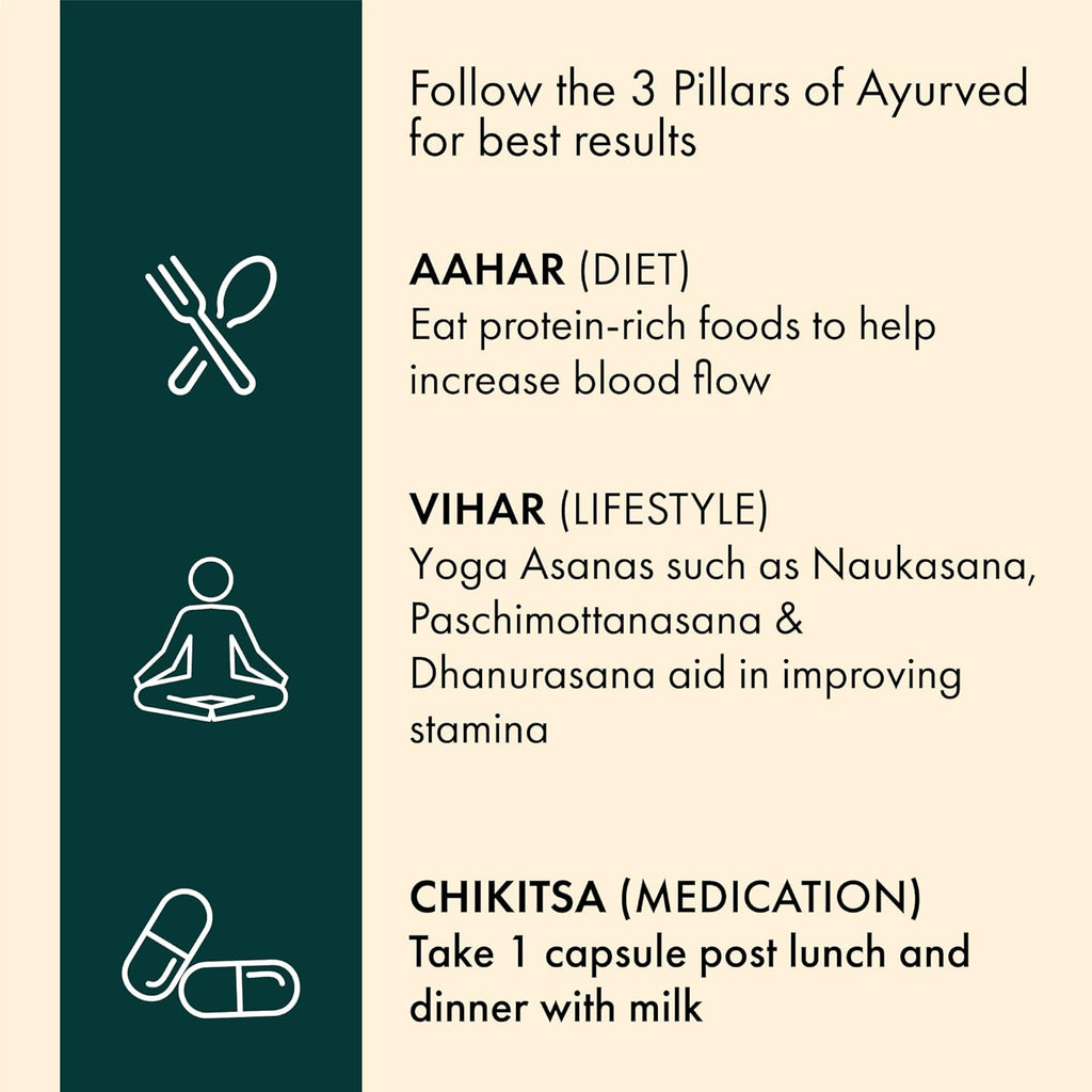 Dr. Vaidyaâ€™s Shilajit Gold Capsules for Men | Pure Himalayan Shuddha Shilajit, Ashwagandha, Swarna Bhasma, Gokshura & Fulvic Acid | Boosts Strength, Stamina, Energy & Vitality | 30 Capsules