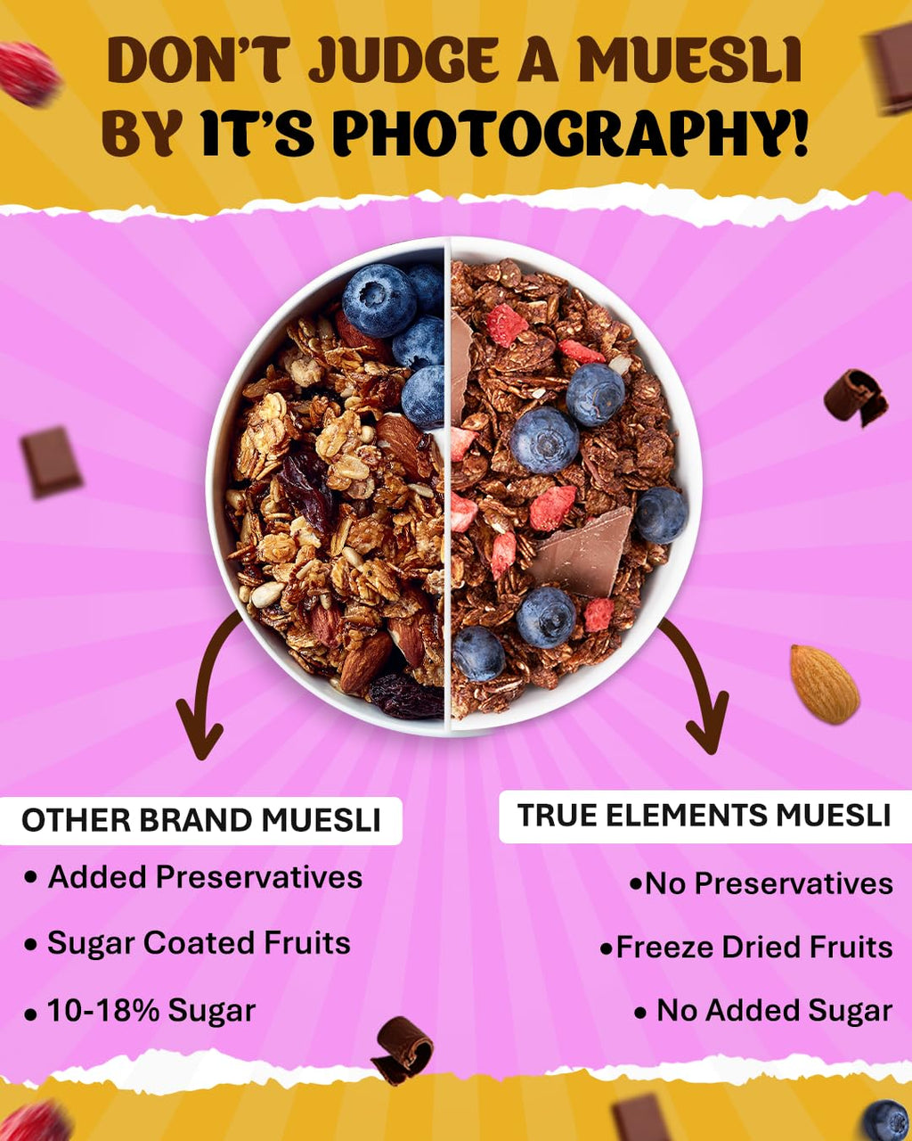 True Elements Dark Chocolate Muesli 1kg | Nuts & Berries Muesli | 13g Clean Protein | 13% Millet | Cereal for Breakfast | Gluten Free Breakfast