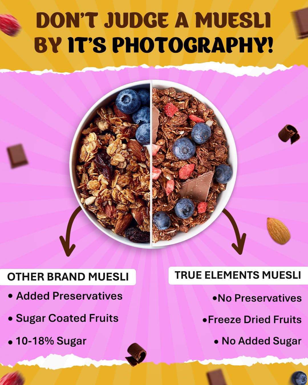 True Elements Dark Chocolate Muesli 1kg | Nuts & Berries Muesli | 13g Clean Protein | 13% Millet | Cereal for Breakfast | Gluten Free Breakfast