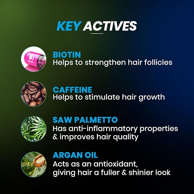 Cipla Hair Fall Control Shampoo with Biotin Caffeine - 200 ml