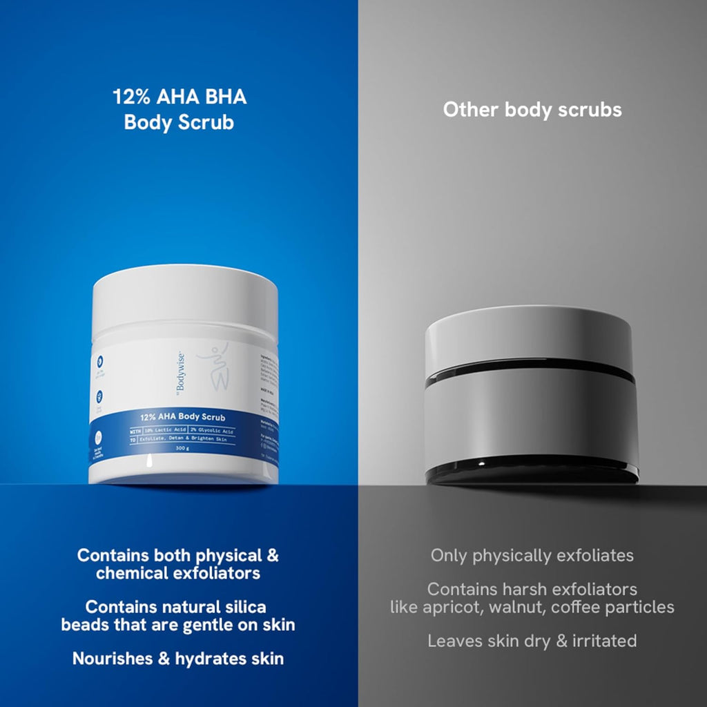 Be Bodywise 12% AHA Body Scrub | Exfoliating Scrub with Glycolic Acid & Lactic Acid | Smoothens Strawberry Skin & Rough Bumps | Oat & Aloe Extract for Hydration | Vitamin E for Skin Protection | 300g