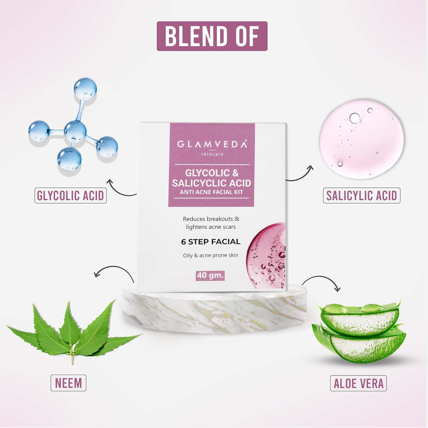 Glamveda Glycolic & 2% ww Salicylic Anti Acne Facial Kit | Pimple Care & Brightening Facial Kit For Women| No Paraben, SLS | 40gm