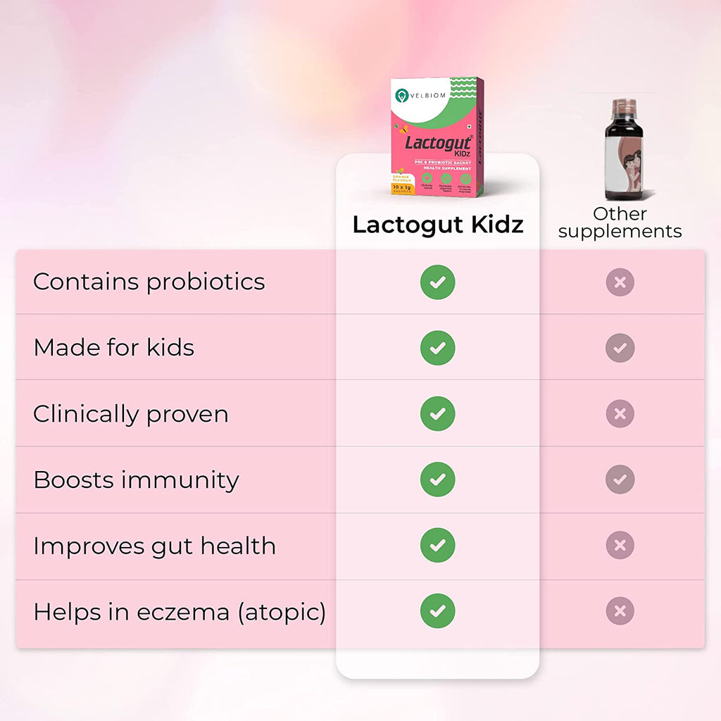 Velbiom Lactogut Kidz - 10 sachets