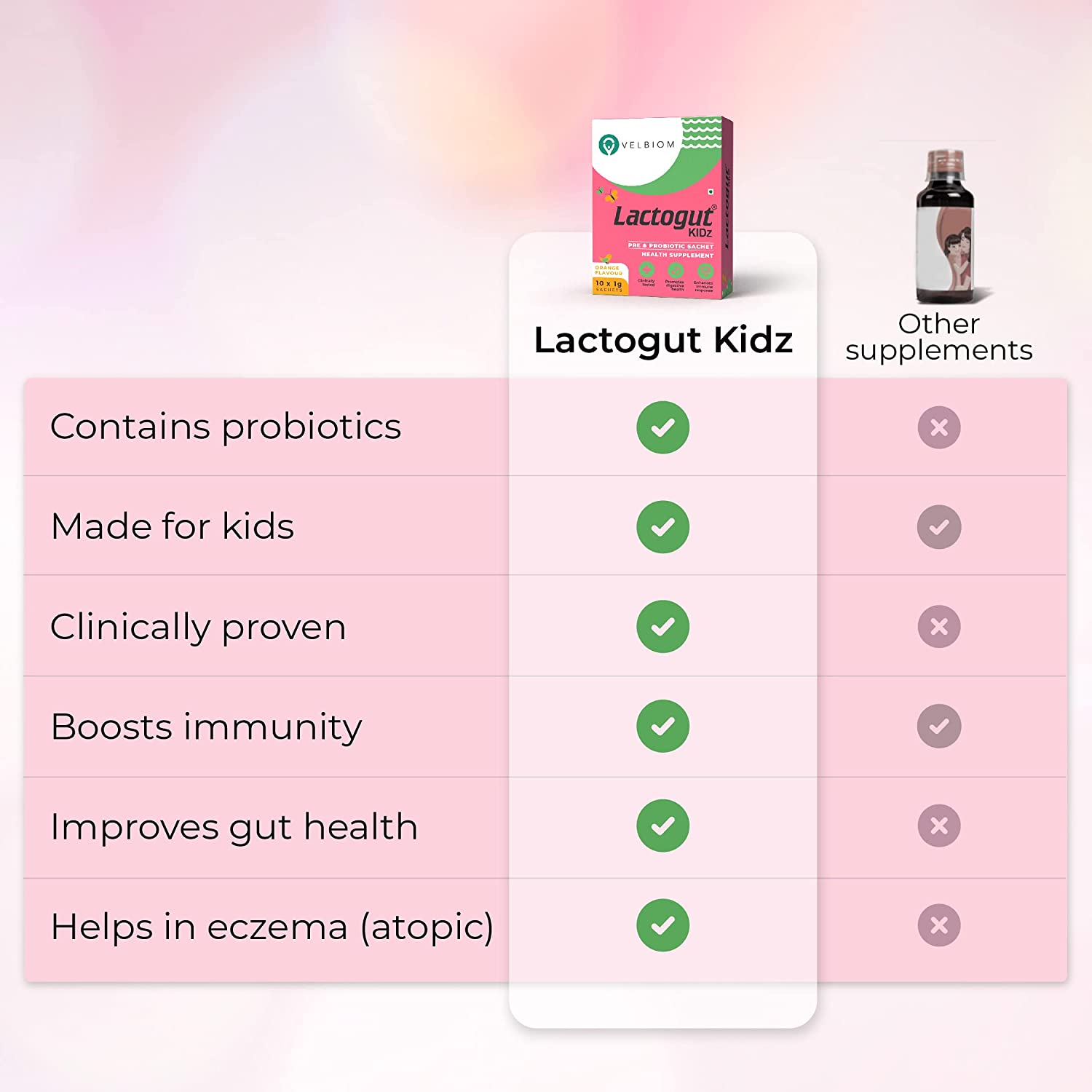 Velbiom Lactogut Kidz - 10 sachets
