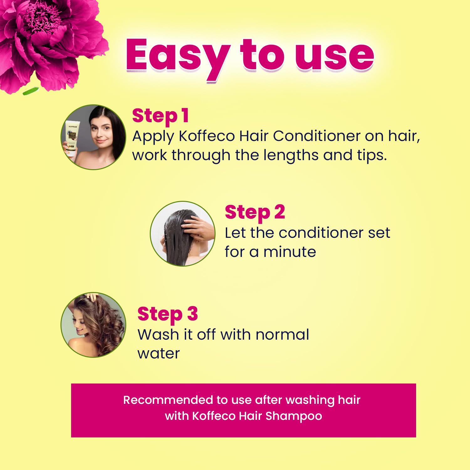 Koffeco Onion and Keratin Conditioner - 200 ml