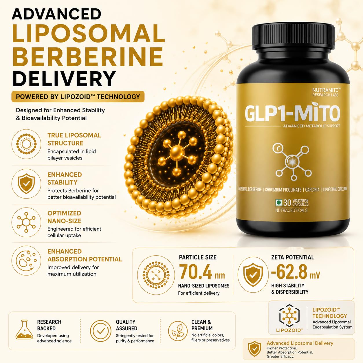 GLP1-MITO | 5-in-1 Weight Management Supplement | Liposomal Berberine, Chromium Picolinate, Garcinia Cambogia & Liposomal Curcumin with Piperine | 30 Veg Caps GLP-1 Supplement