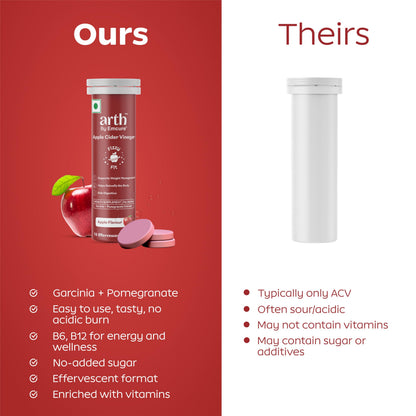 Arth Apple Cider Vinegar Effervescent Tablets