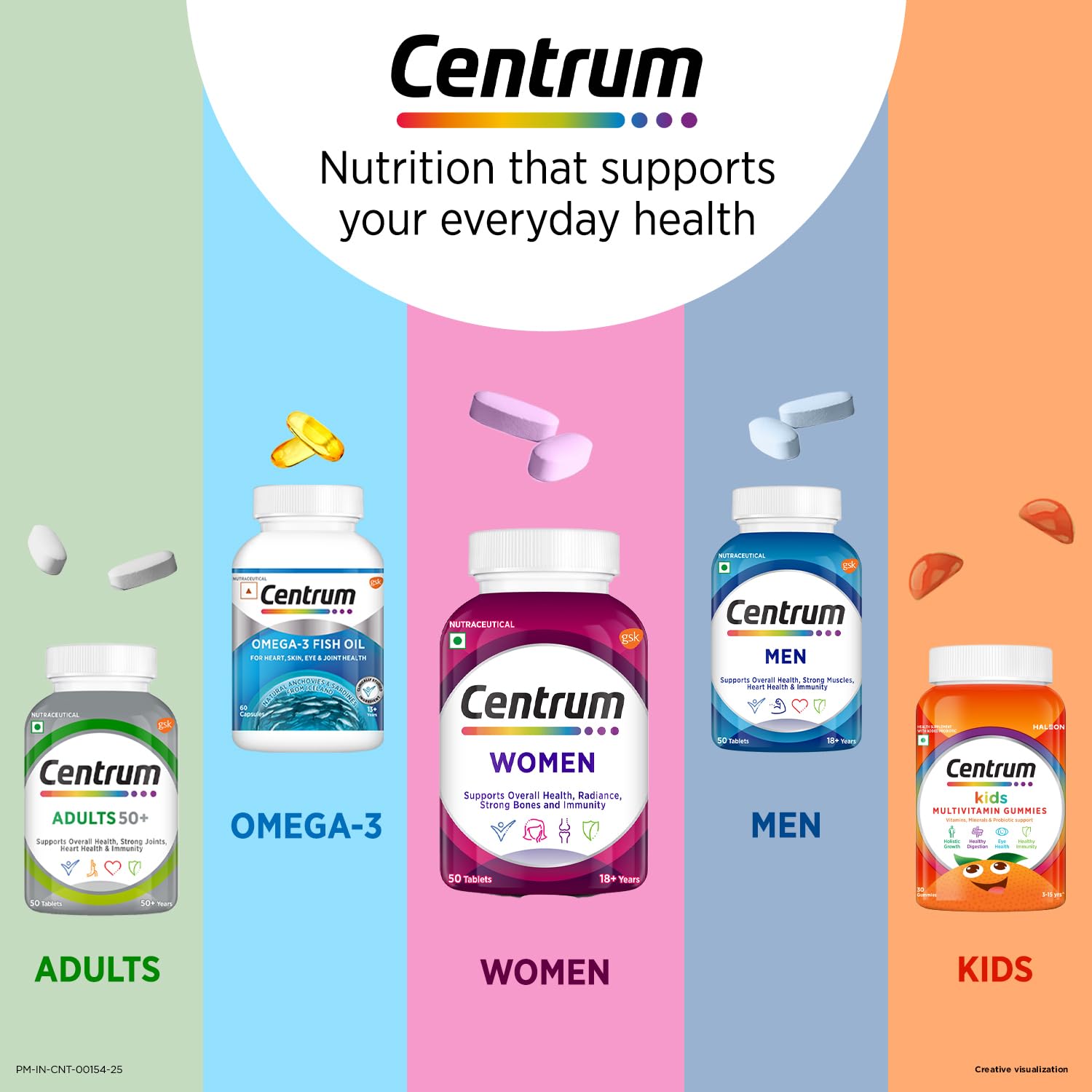 Centrum Women -Multivitamin Tablet for Women|With 23 Vital Nutrients including Zinc,Magnesium,Vitamin B,C,D, Calcium for Energy, Immunity,Radiance,Strong Bones and Overall Health|Veg - 50 tablets