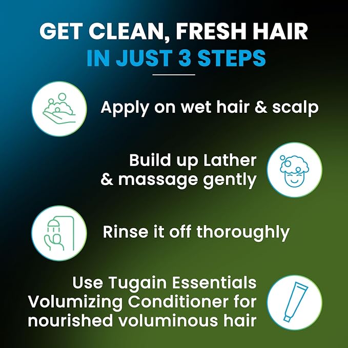 Cipla Hair Fall Control Shampoo with Biotin Caffeine - 200 ml