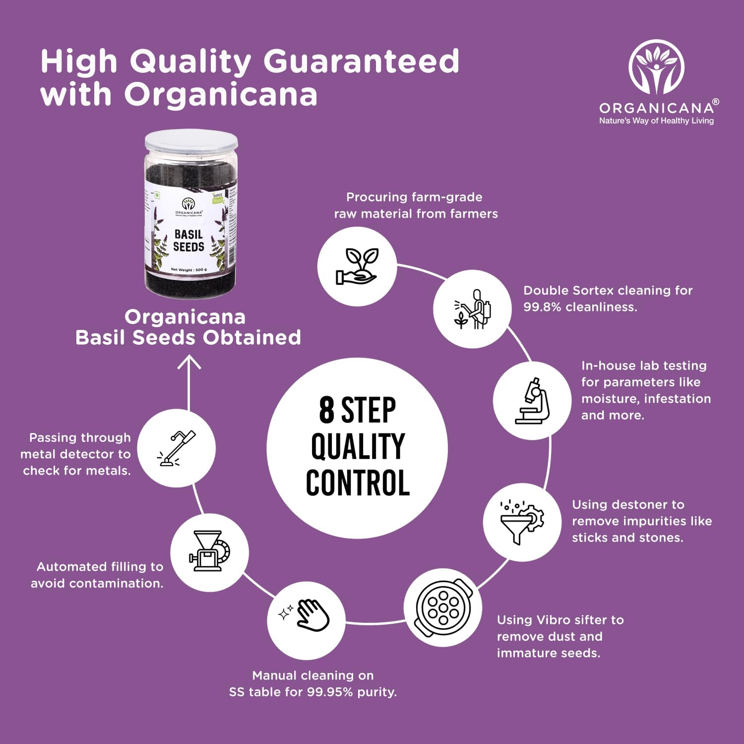 Organicana Basil Seeds 500gm (Pack of 1) Sabja Seeds - Beat the Summer Heat Nutrient-Rich, Pure Basil Seeds For Healthy Drinks, Smoothies, And Recipes Tukmaria Seeds for Weight Management