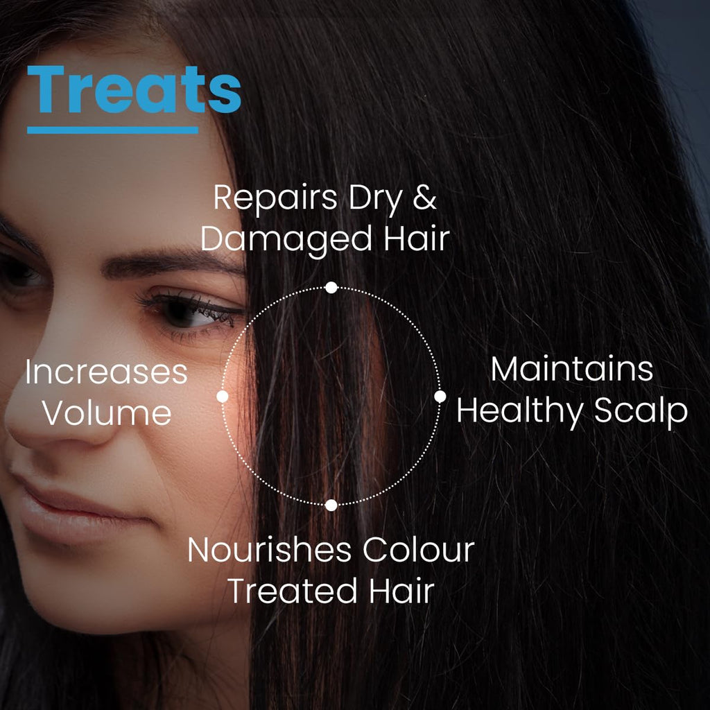 FCL Strengthening Shampoo| Strengthens Hair | Controls Hair Fall | Reduces Frizz | Promotes Hair Growth | Cleans Scalp | Mild Shampoo | Paraben & Sulphate Free - 200 Ml