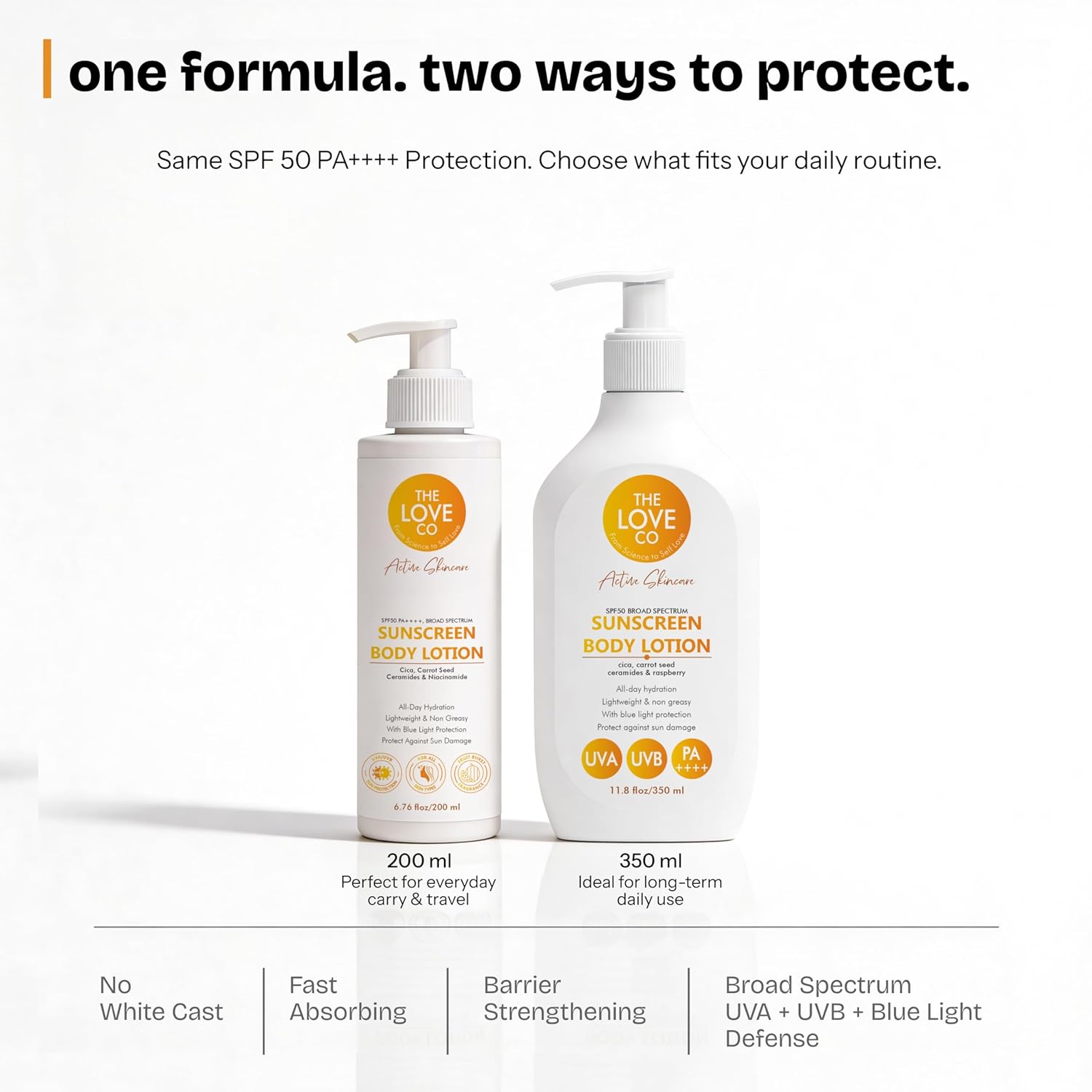 THE LOVE CO Sunscreen Body Lotion SPF 50 PA++++ for Women & Men 200ml | Broad Spectrum UVA UVB Protection | No White Cast, Lightweight & Non-Greasy | Niacinamide, Carrot seed , Cica & Ceramide | Face & Body, All Skin Types
