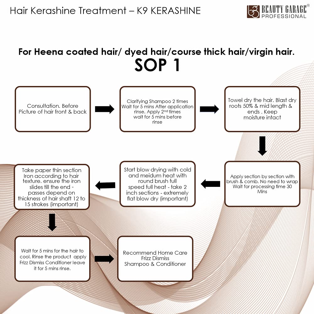 BEAUTY GARAGE K9 KERASHINE HAIR TREATMENT 100ML