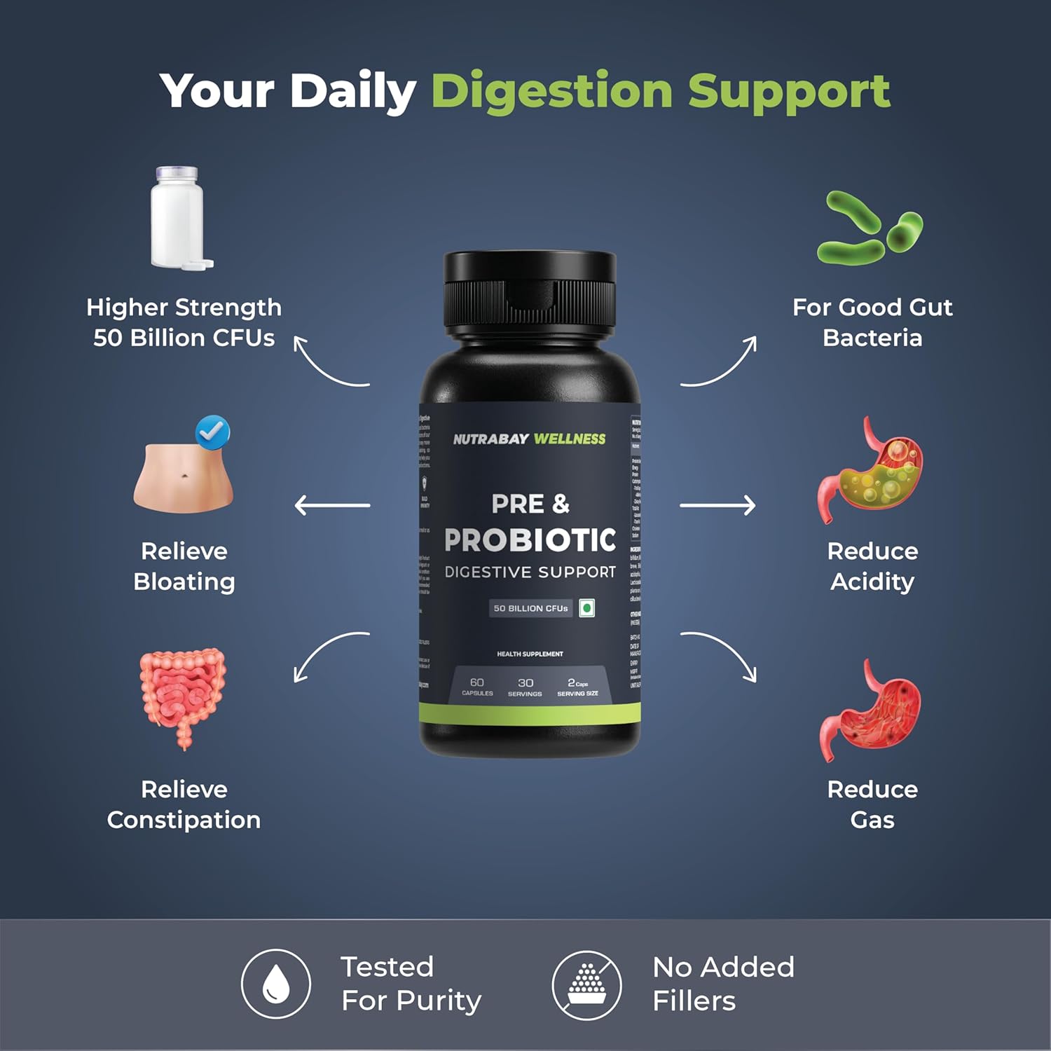 Nutrabay Wellness Pre & Probiotic Digestive Support 50 Billion CFUs - Improves Digestion & Immunity, Probiotic Supplement for Men and Women - 60 Veg Capsules