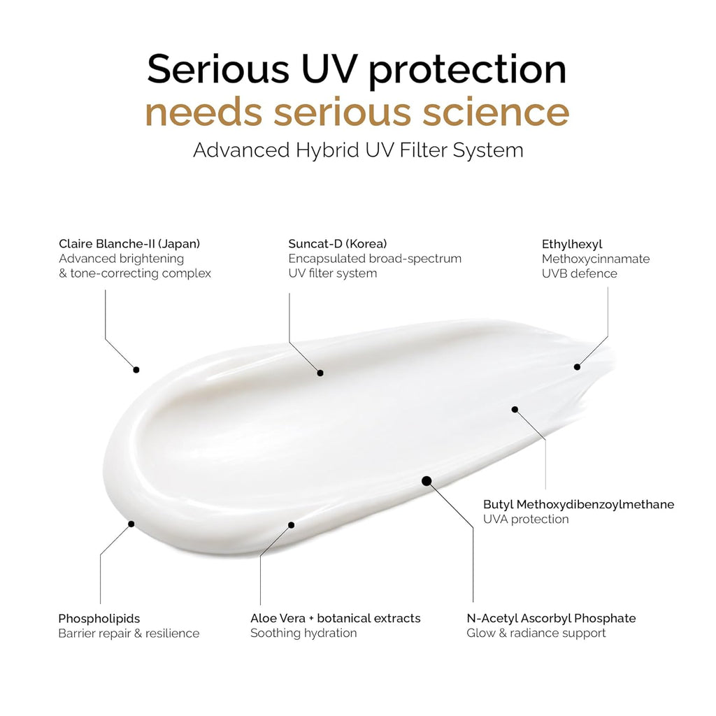 Personal Touch Sunscreen SPF50 PA++++ for Face | Sunstalker Korea 3 in 1 Formula | with Niacinamide | Tanning & Aging Defense | Lightweight No White Cast | Oil-Free, Acne Safe | 30 ml
