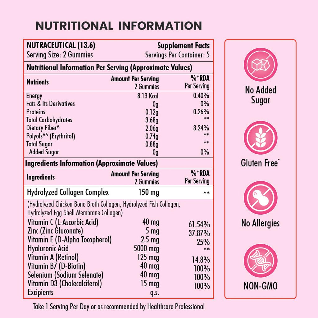 Naturyz Collagen Gummies (1. Mullti Collagen N10)