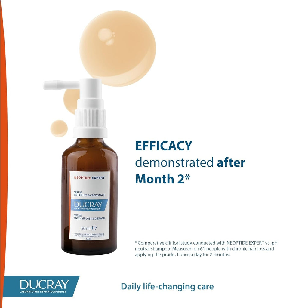 Ducray Neoptide Expert Strengthening Thickening Serum - 50 ml (Pack of 2)
