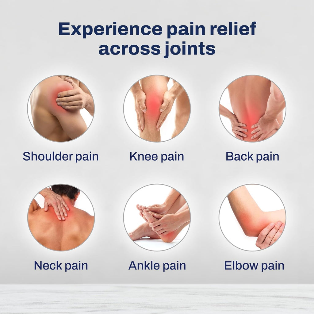 three60+ RAPID PAIN RELIEF Roll On Massager|Immediate & Long-Lasting Pain Relief|Erandmool,Shallaki,Wintergreen Oil,Nirgundi|Fast Absorption|Targeted,Hands-Free Massage Application