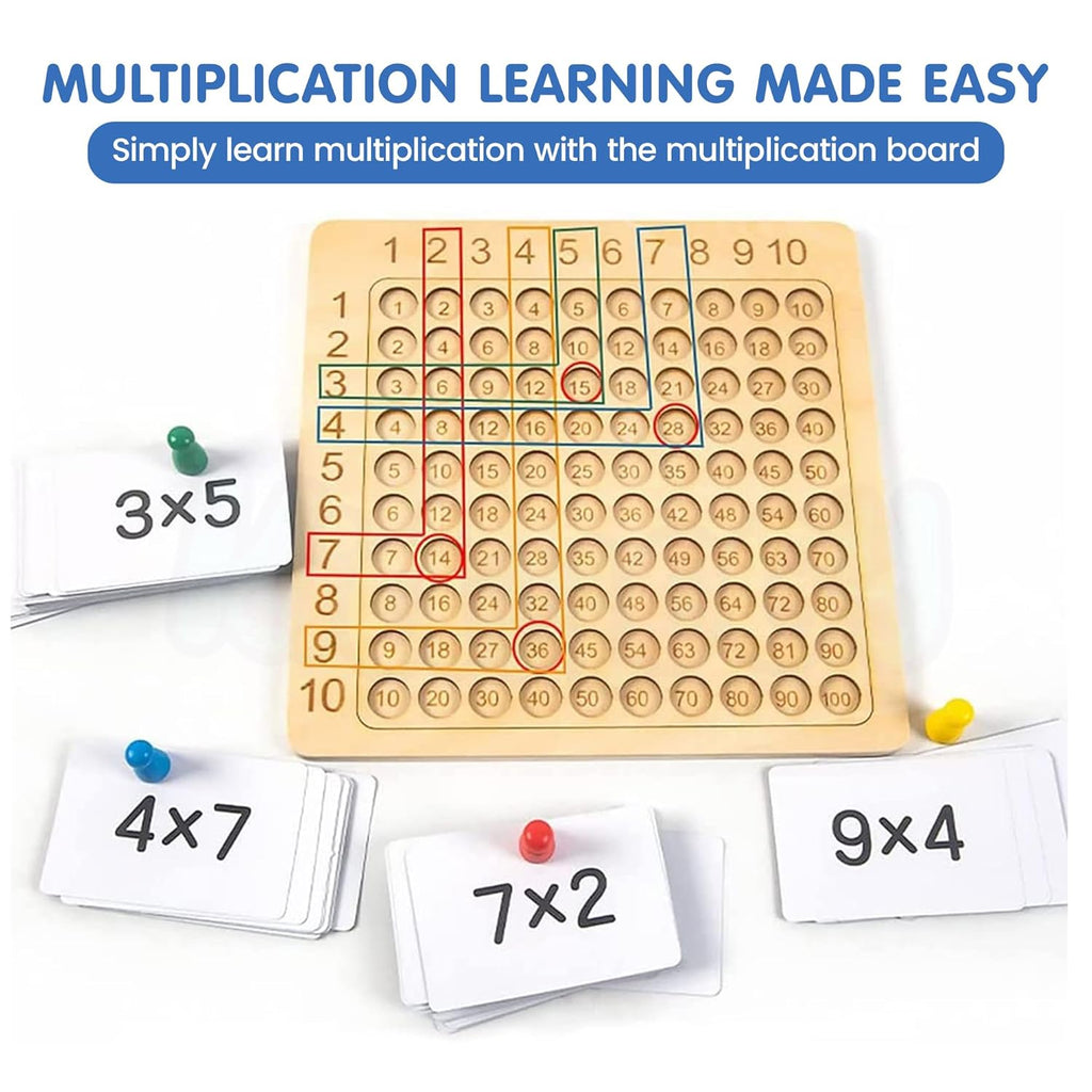 Kidology 2In1 Math Board Game for Kids Multiplaction & Addition Learning Toy