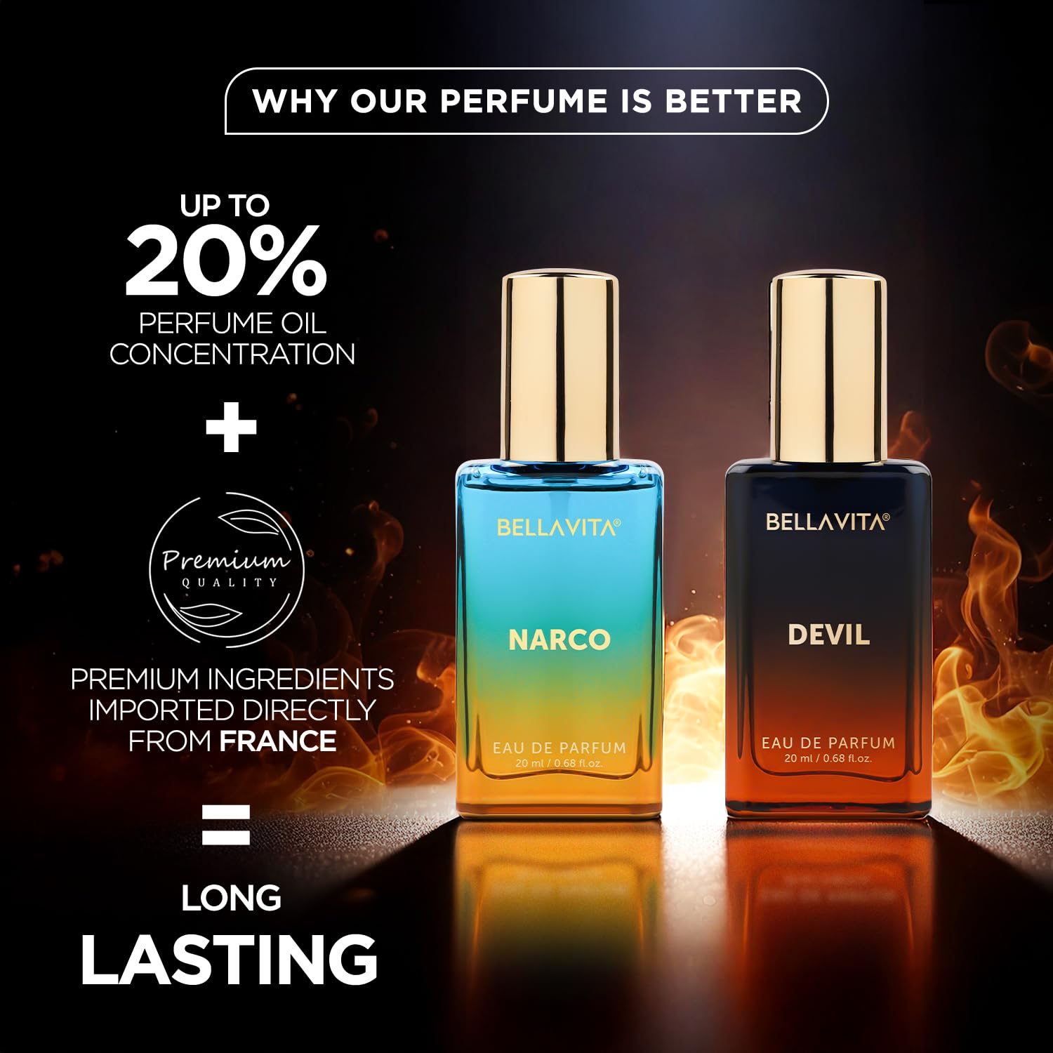 BELLAVITA Narco & Devil | Long Lasting 2x20ml EDP Perfume for Man and Woman | with Bergamot, Jasmine & Vanilla | Premium Unisex Fragrance for Men and Women