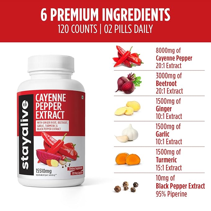 StayAlive Cayenne Pepper Extract - 120 caps