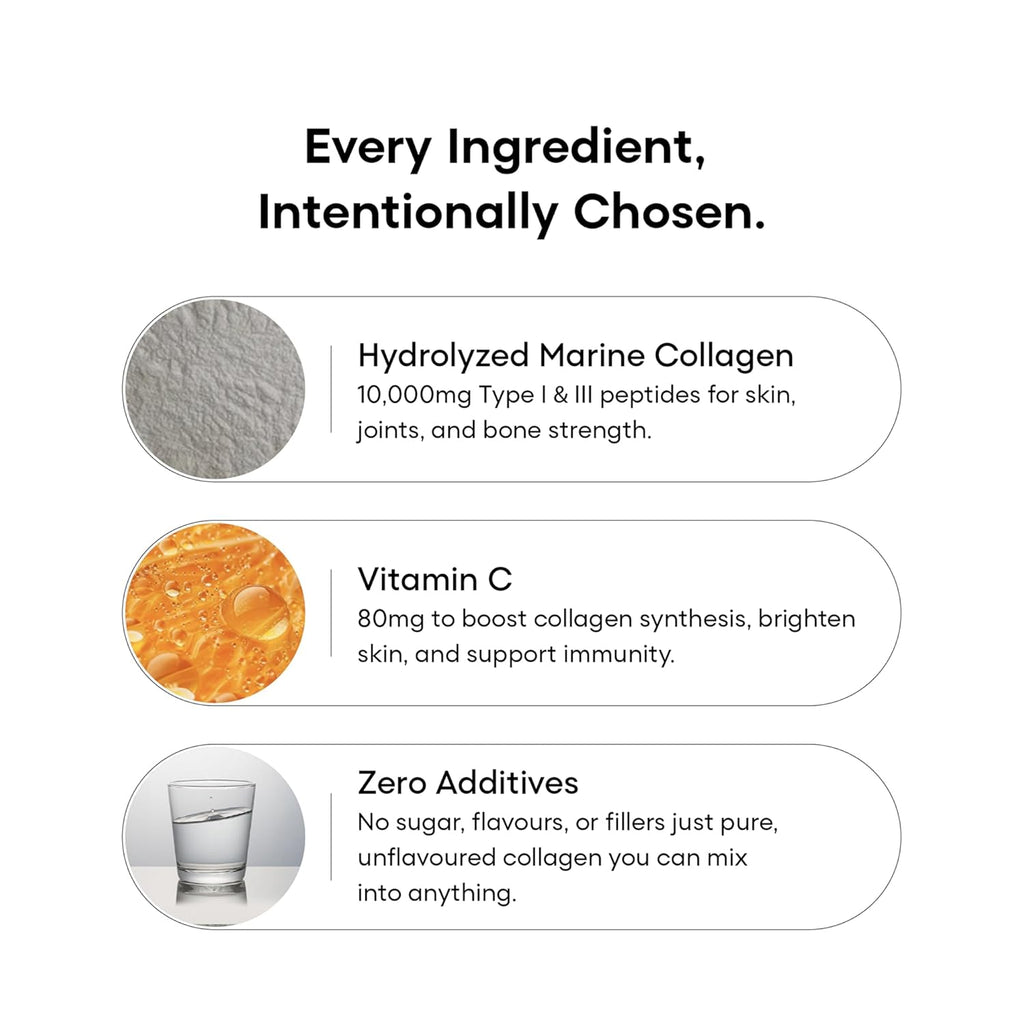 YourHappyLife Naked Japanese Marine Collagen Supplement Type 1 & 3 with Vitamin C for Men & Women|Skin, Joints, Hair & Nails|10000mg Hydrolyzed Peptides Fast Absorption|Pack of 1 (250 gm)-Unflavoured