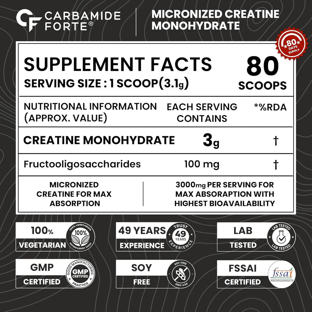 Carbamide Forte Creatine Powder|Micronized Creatine Mono Hydrate|Creatine Monohydrate 250 G For Lean Muscle Volumization|Gym Supplements For Men For Strength & Energy-Unflavoured Powder-80 Servings